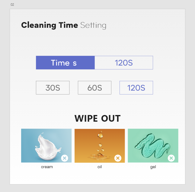Self cleaning system time